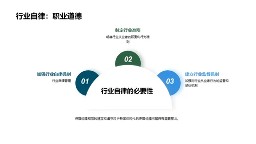 新媒体时代下的传媒伦理