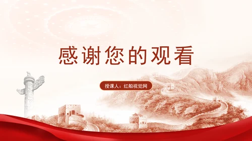 2025两会热点解读扩大高水平对外开放ppt