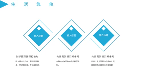 医学急救知识普及宣传讲座PPT课件