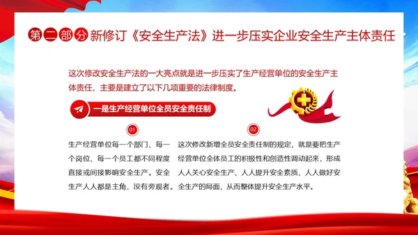 6月安全生产月学习新安全生产法PPT课件