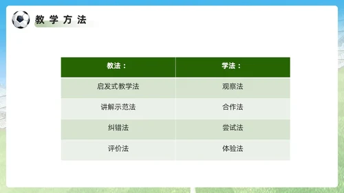 绿色简约风足球正脚背踢球PPT模板