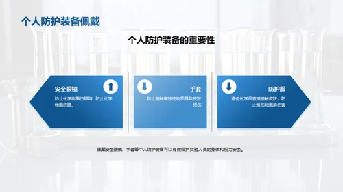 商务风教育培训教学课件PPT模板