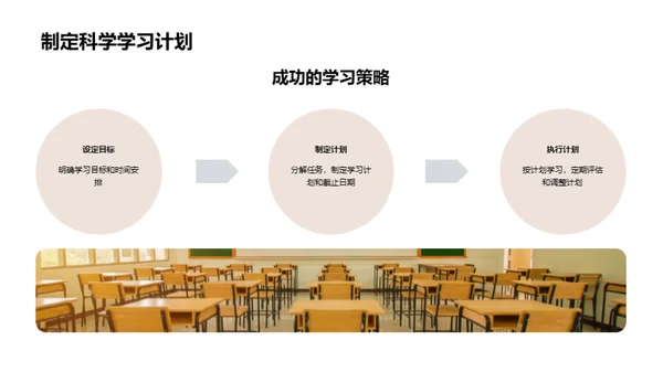初三学习探秘