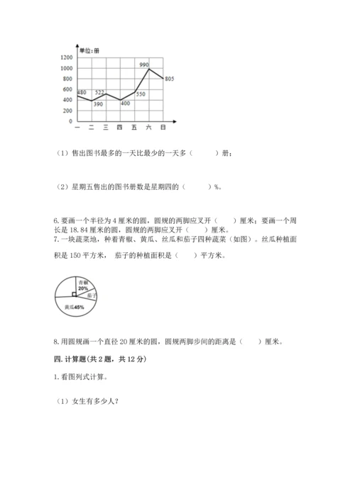 人教版六年级上册数学期末测试卷附答案（a卷）.docx