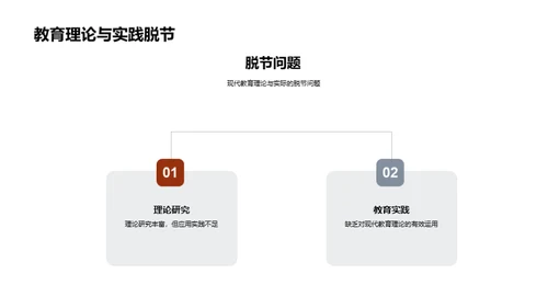 现代教育学问题探讨