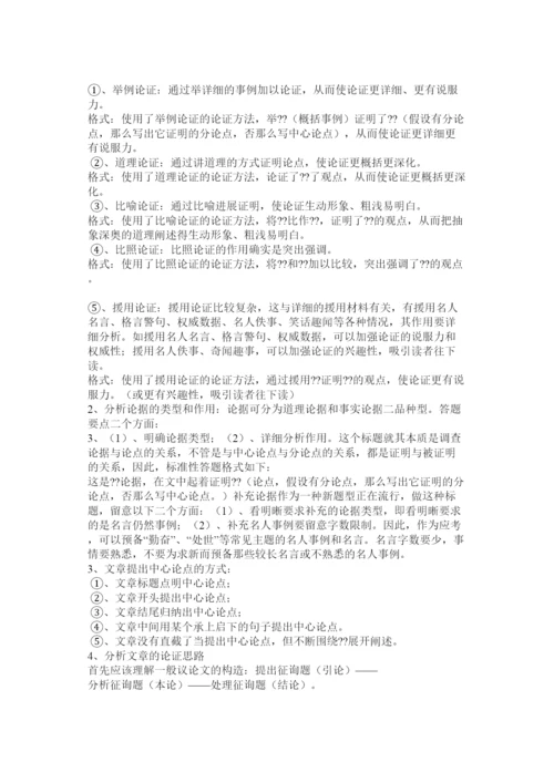 2022初中议论文精选.docx