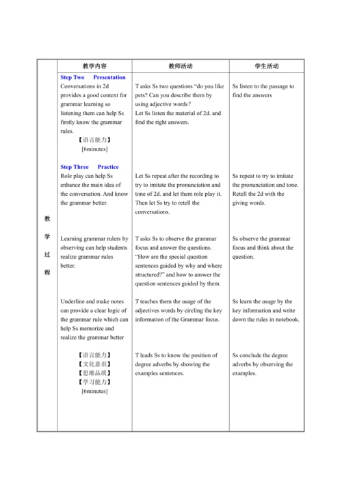 【核心素养目标】人教版英语七年级下册Unit 5 Section A 2a-2d表格式教学设计