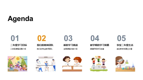 二年级学习之旅