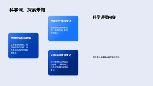 五年级学习引导PPT模板