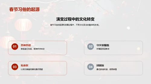 春节：源起与演变