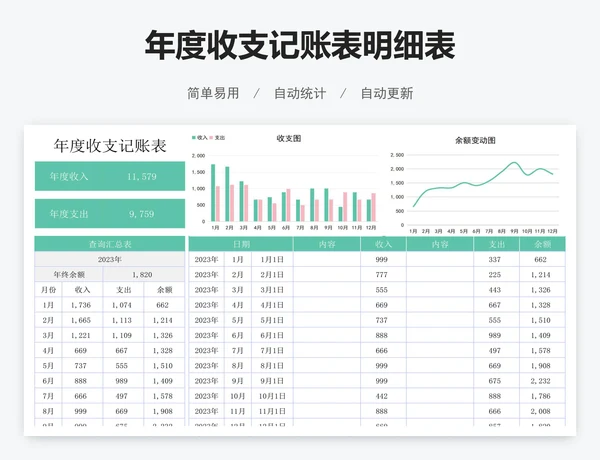 年度收支记账表明细表