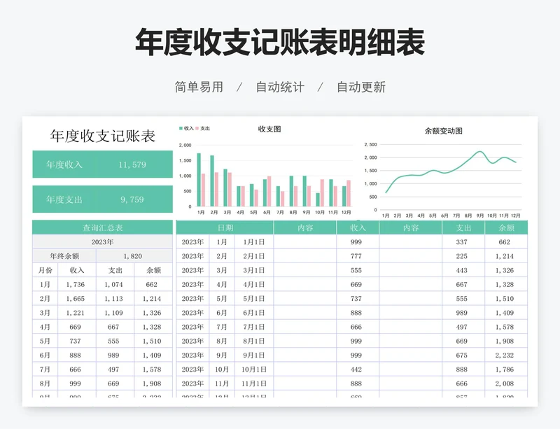 年度收支记账表明细表