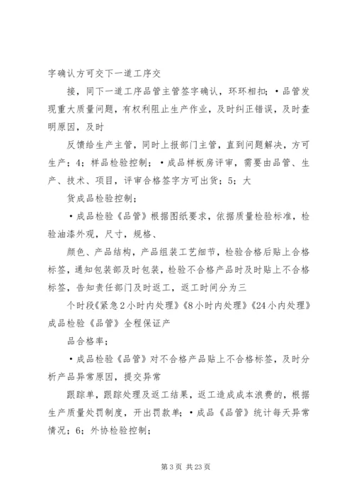 篇一：品管部年度工作计划.docx