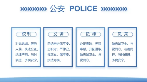 蓝色大气公安警察派出所年年终总结演讲PPT模板