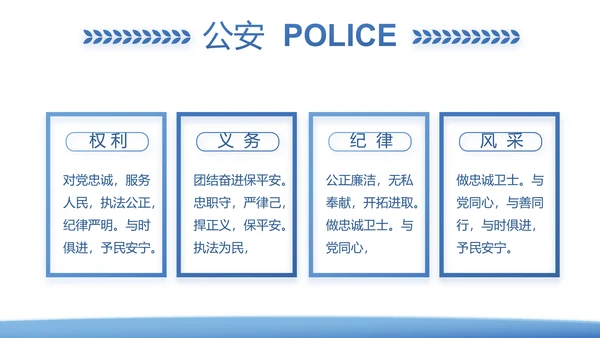 蓝色大气公安警察派出所年年终总结演讲PPT模板