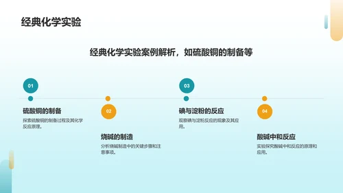 蓝色商务化学实验PPT模板