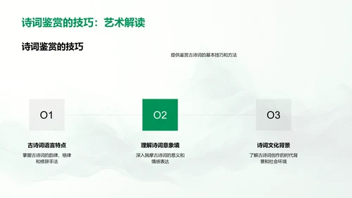 领悟古诗词韵律PPT模板