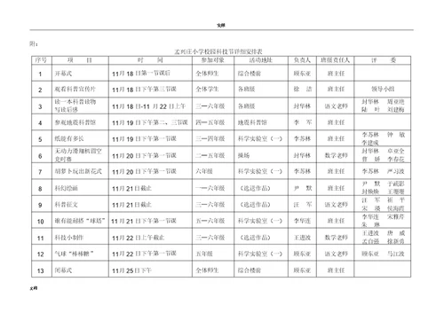 校园科技节精彩活动方案设计