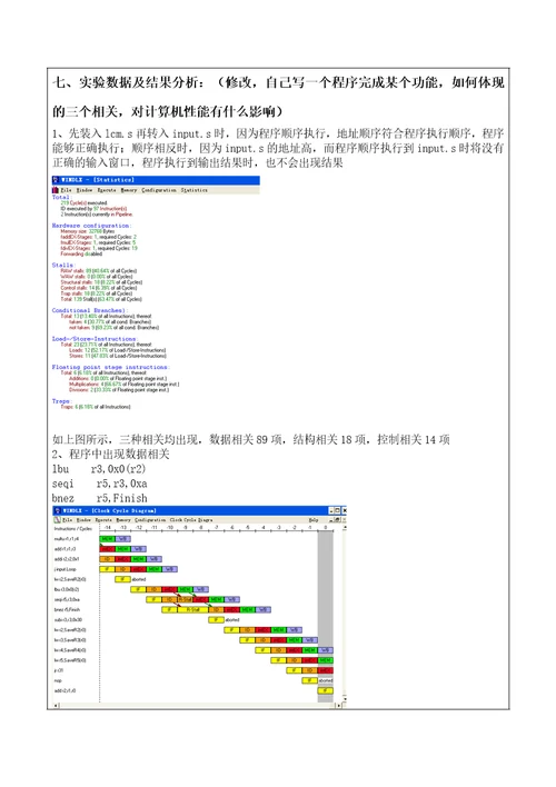 哈工程体系结构实验