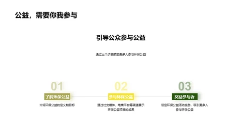 双十一环保公益行动