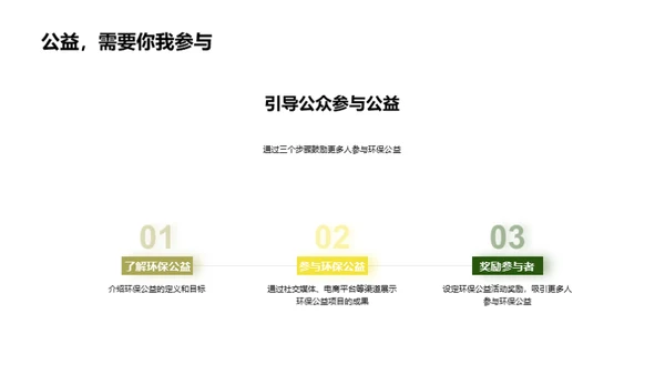 双十一环保公益行动