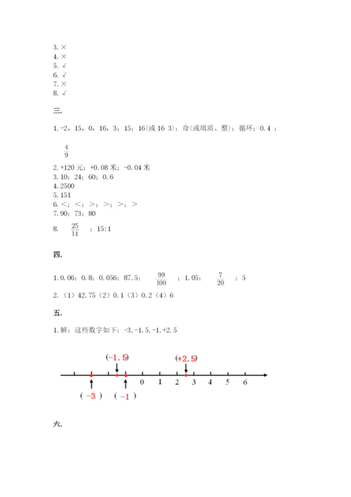 青岛版六年级数学下册期末测试题及参考答案（精练）.docx