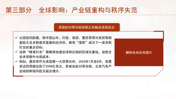 时事热点党课ppt中美关系与中美贸易分析