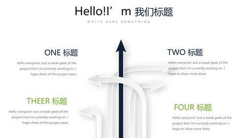 简约时尚医药医疗报告通用动态PPT