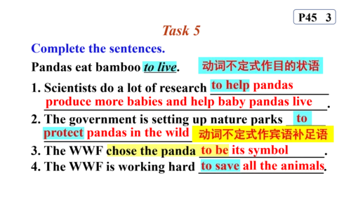 Module 6 Unit 2 The WWF is working hard to save th