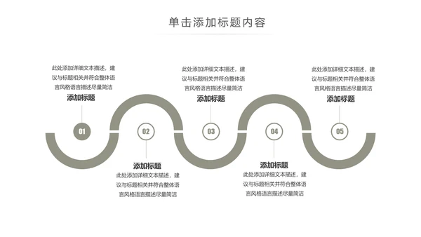 家装室内设计装饰装修样板房间案例作品集PPT模板