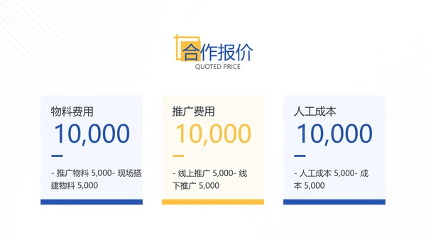 蓝色简约风企业沟通合作方案PPT模板