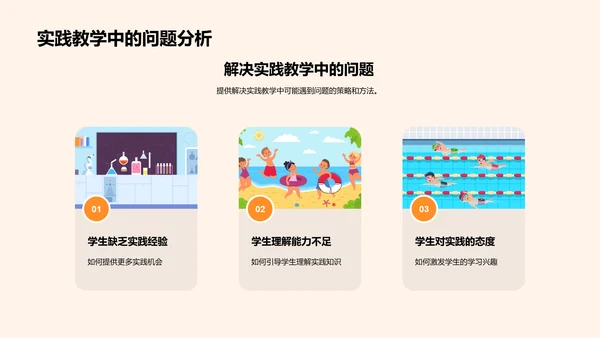 探究实践教学之路