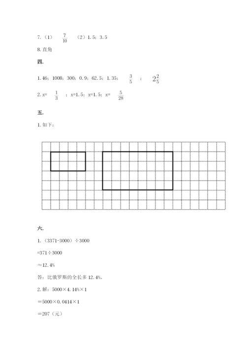 小学毕业班数学检测题【基础题】.docx