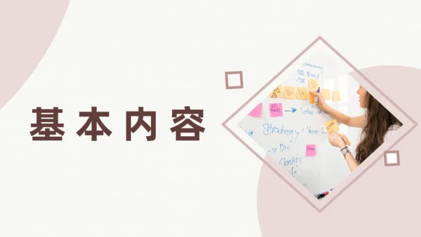 企业内部控制基本规范通用PPT模板