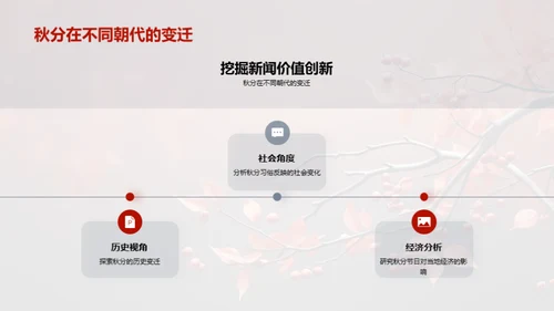 秋分文化与媒体传播