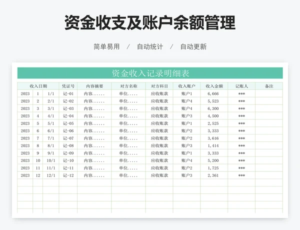 资金收支及账户余额管理