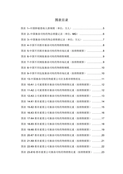 呼吸系统药物塞曲司特药品销售数据市场调研综合报告.docx