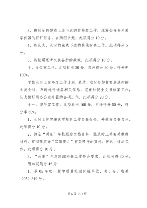 学校长岗位目标管理责任状自评报告.docx