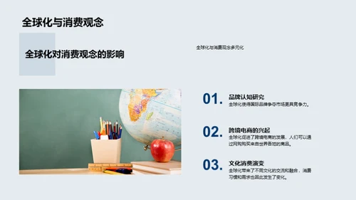 全球化与地理演变