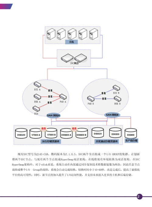 证券行业存储双活解决方案.docx