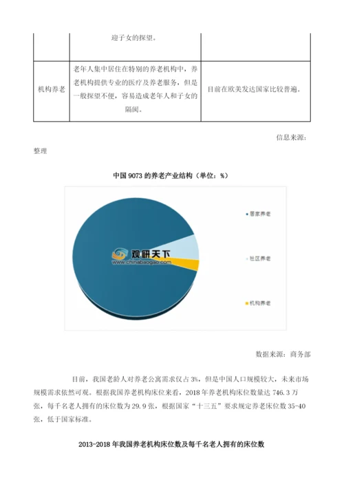 我国养老公寓的入住率意愿提升未来行业市场需求广阔.docx