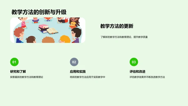 教师专业学习指导PPT模板