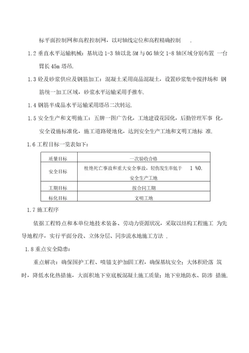 某研发楼二期基础工程安全施工技术方案