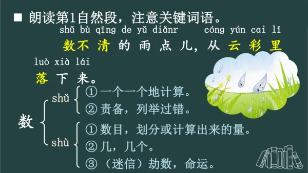 8 雨点儿  课件