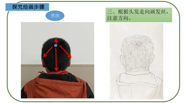 《猜猜我是谁》课件