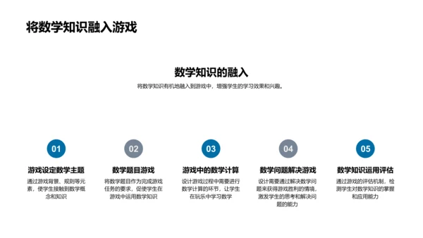 游戏化的数学教学PPT模板