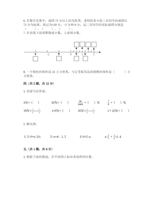 小学六年级下册数学摸底考试题附答案（夺分金卷）.docx