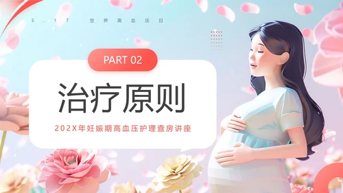 妊娠期高血压护理培训课件孕妇高血压护理教学PPT