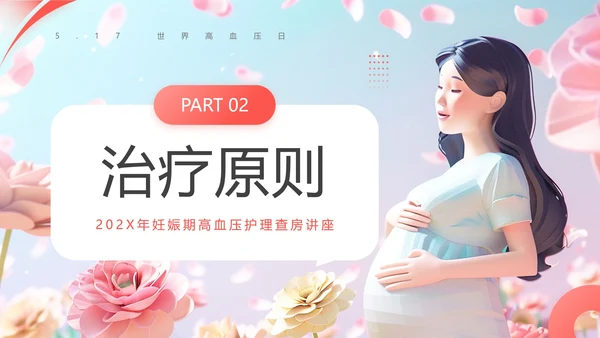 妊娠期高血压护理培训课件孕妇高血压护理教学PPT