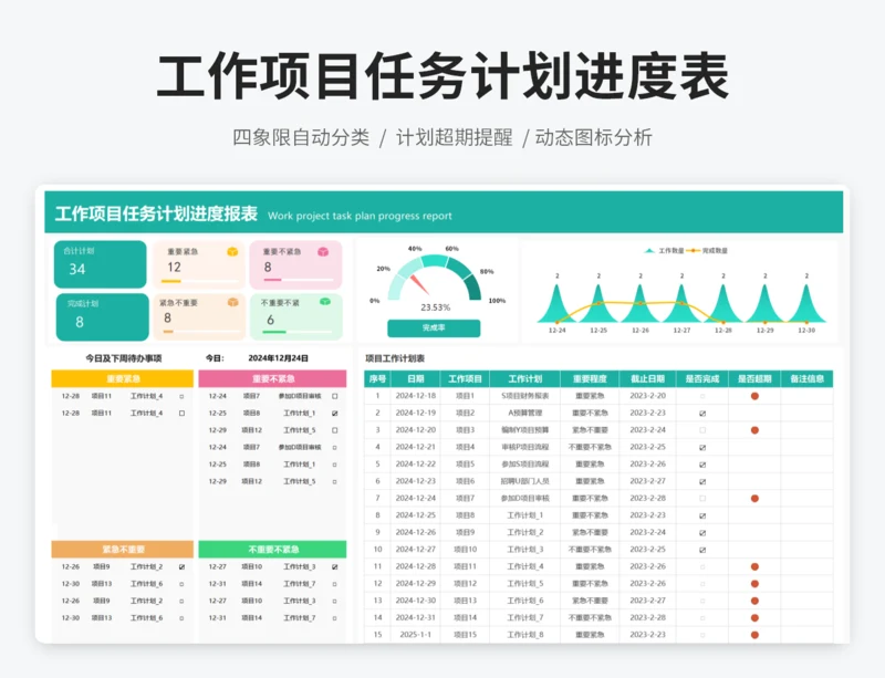 工作项目任务计划进度报表